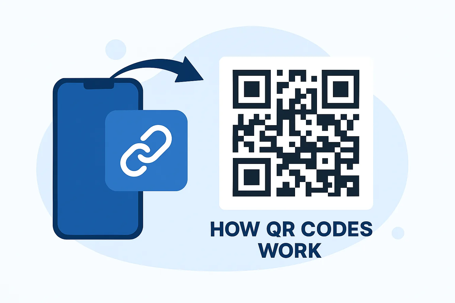 How QR Codes Work: The Technology Behind Instant Scanning