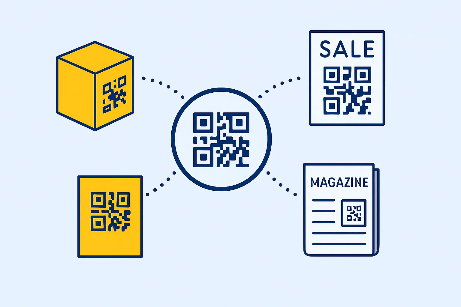 QR Code Placement Strategies: Where to Put Them for Maximum Scans